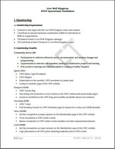 LWK Operational Guidelines